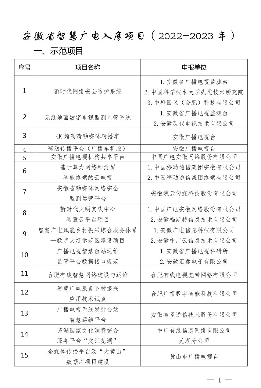 安徽省智慧廣電項(xiàng)目庫（2022-2023年）公布，中國廣電安徽公司多個項(xiàng)目入選