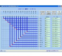 DHX Audio CCT3000 矩陣控制系統