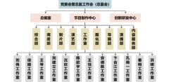 廣電人必讀！什么是工作室制？工作室能轉化為公司嗎？